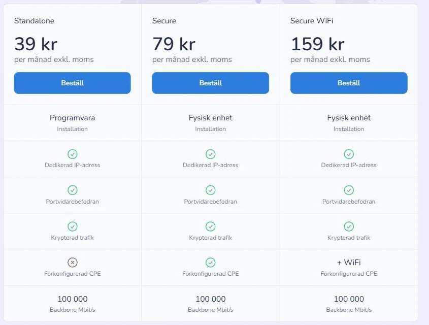 Inleeds statiska IP-adresser: Standalone 39 kr, Secure 79 kr och Secure WiFi 159 kr per månad exkl. moms