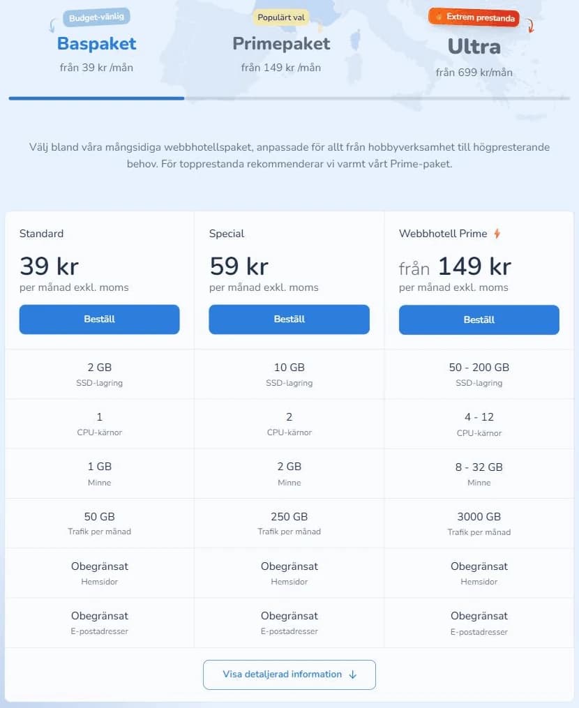 Inleeds baspaket: Standard 39 kr, Special 59 kr och Prime från 149 kr per månad exkl. moms
