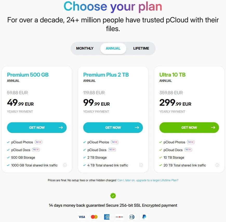 pClouds årspriser: Premium 500 GB 49,99 euro, Premium Plus 2 TB 99,99 euro och Ultra 10 TB 299,99 euro