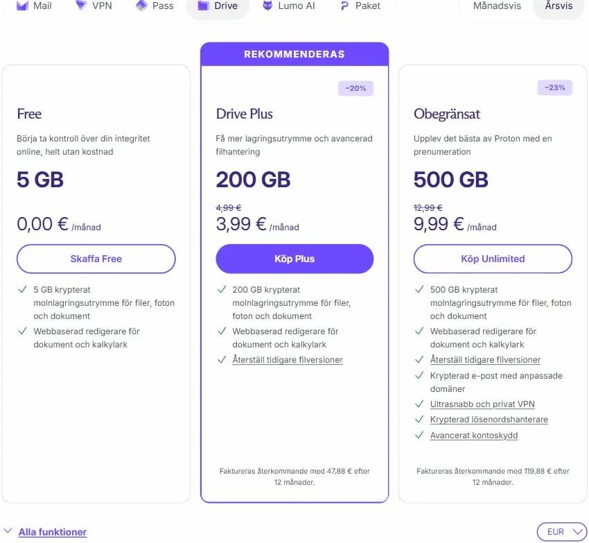 Proton Drives priser vid årsbetalning: Free 5 GB, Drive Plus 200 GB för 3,99 euro och Unlimited 500 GB för 9,99 euro per månad