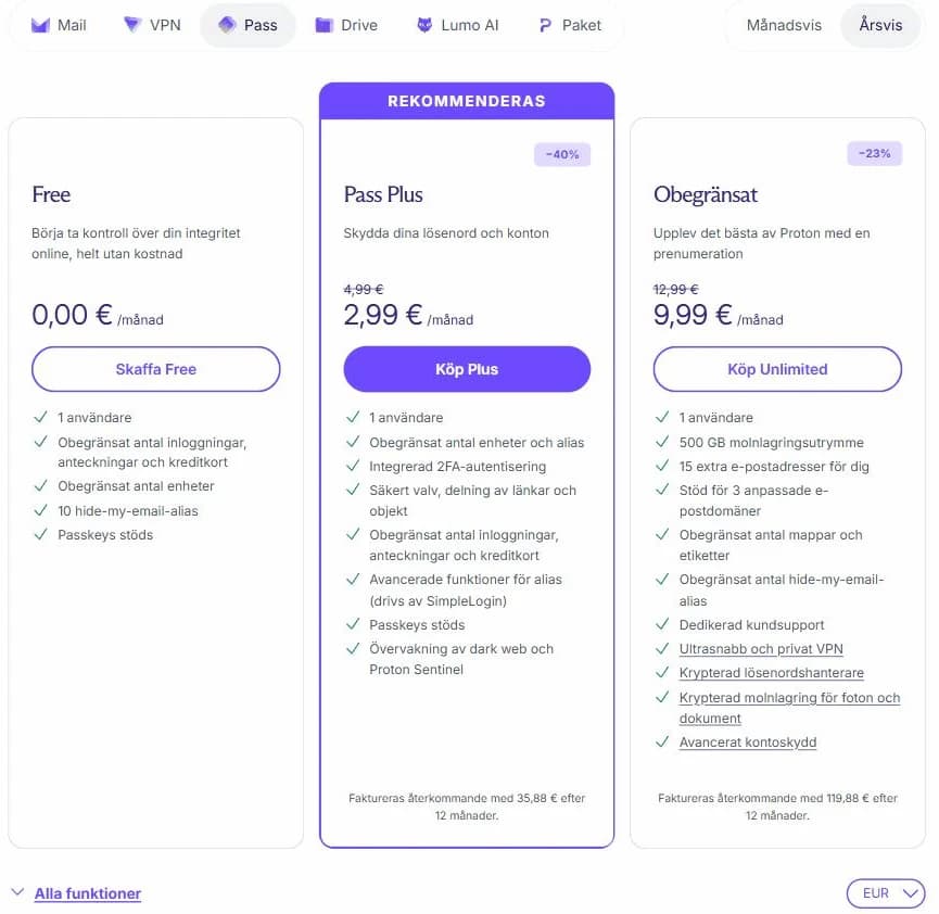 Proton Pass priser vid årsbetalning: Free, Pass Plus 2,99 euro och Unlimited 9,99 euro per månad