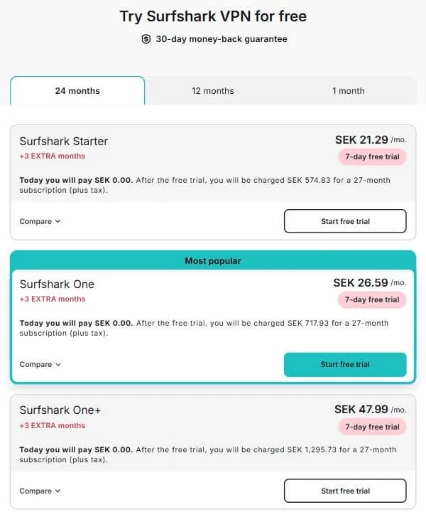 Surfsharks priser för 24 månader plus 3 extra månader: Starter 21,29 kr, One 26,59 kr och One+ 47,99 kr per månad exkl. moms