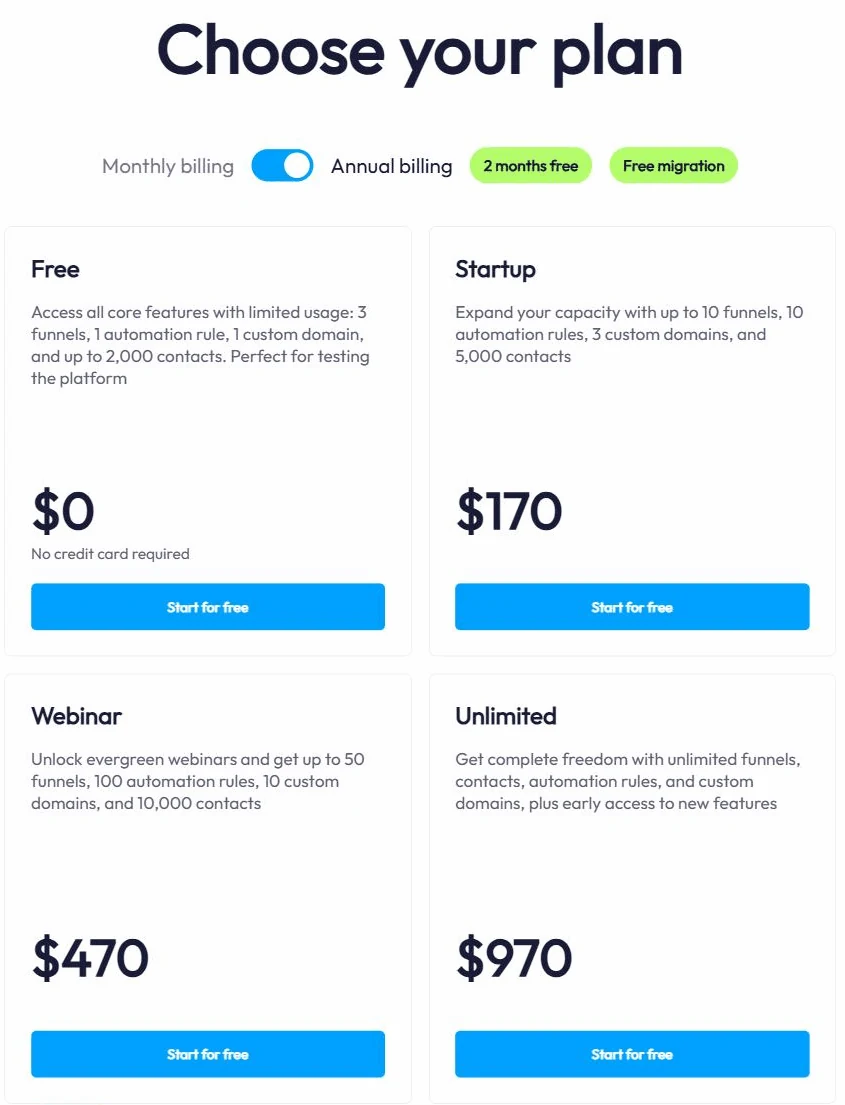Systeme.io årspriser: Startup 170, Webinar 470 och Unlimited 970 dollar per år