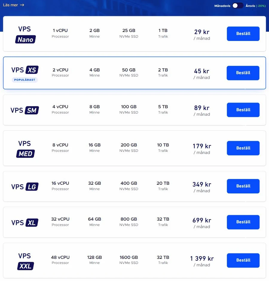 Hostups VPS-priser från Nano 29 kr till XXL 1 399 kr per månad exkl. moms vid månadsbetalning