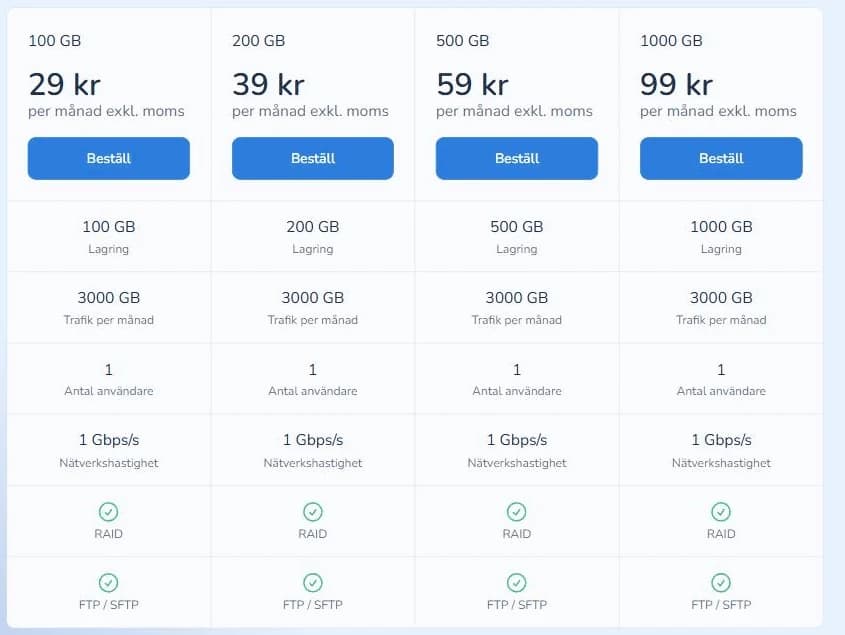 Inleeds lagringspaket: 100 GB 29 kr, 200 GB 39 kr, 500 GB 59 kr och 1 000 GB 99 kr per månad exkl. moms