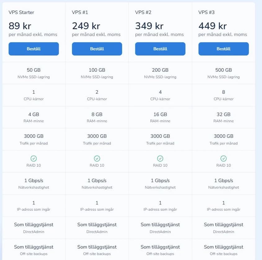 Inleeds VPS-paket: Starter 89 kr, VPS #1 249 kr, #2 349 kr och #3 449 kr per månad exkl. moms