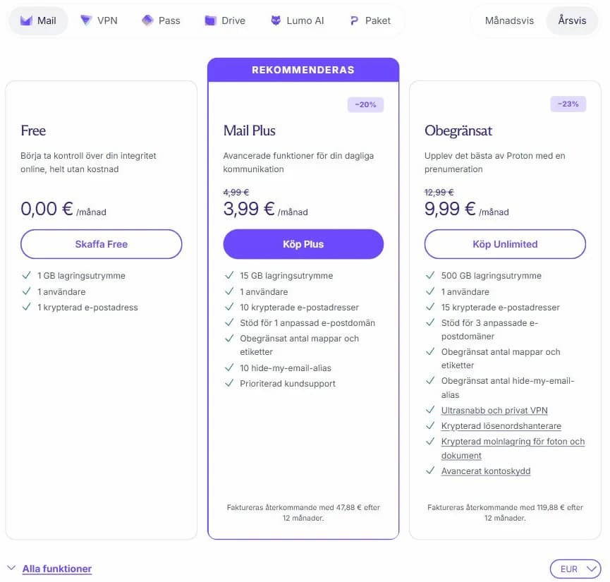 Proton Mails priser vid årsbetalning: Free, Mail Plus 3,99 euro och Unlimited 9,99 euro per månad